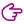 Perguntas Frequentes (FAQs)