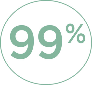 99% 99%